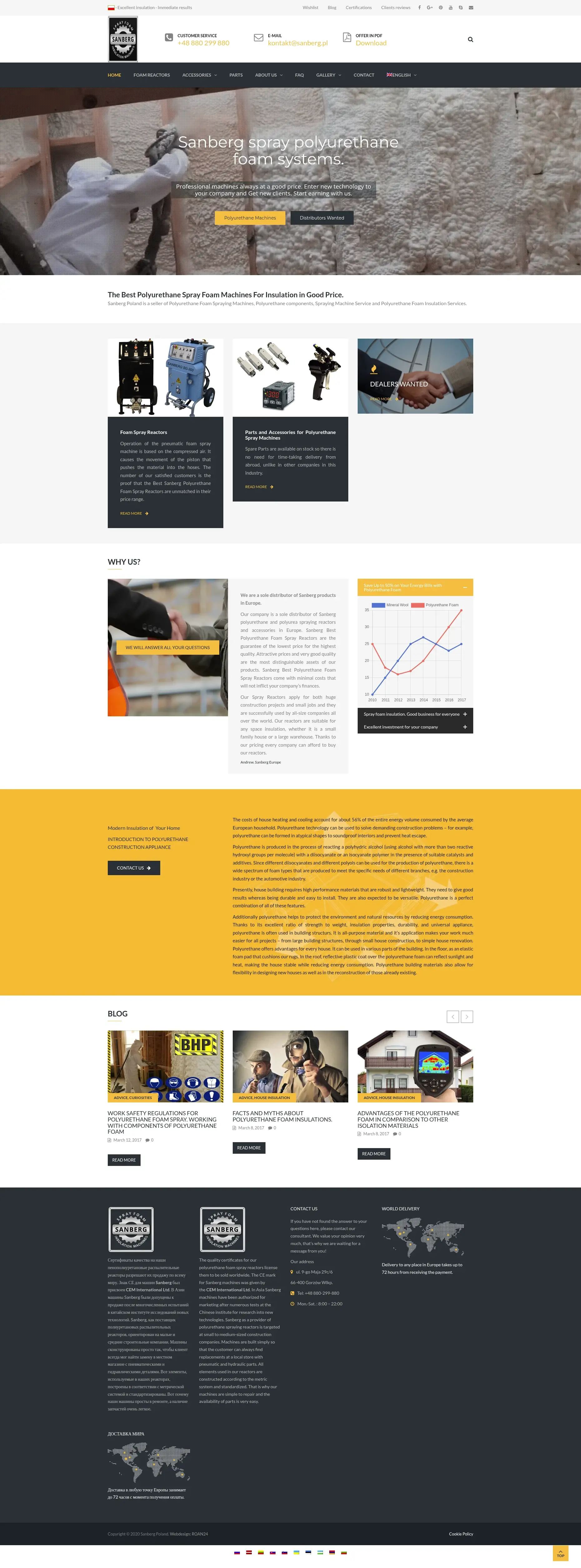 Screenshot strony internetowej Sanberg - profesjonalna strona dystrybutora maszyn do natryskiwania piany poliuretanowej, reaktorów pneumatycznych i systemów izolacyjnych dla budownictwa w Europie